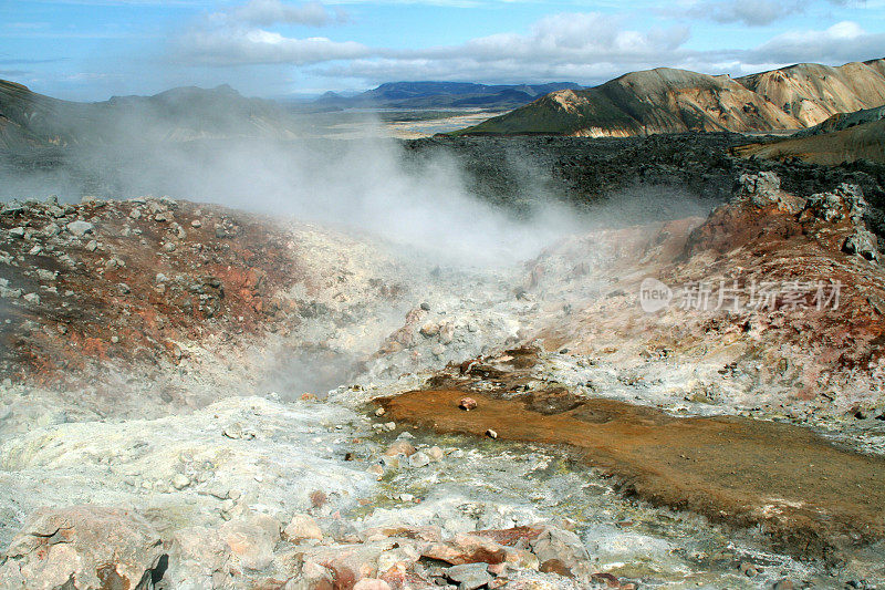 Landmannalaugar - 冰岛，